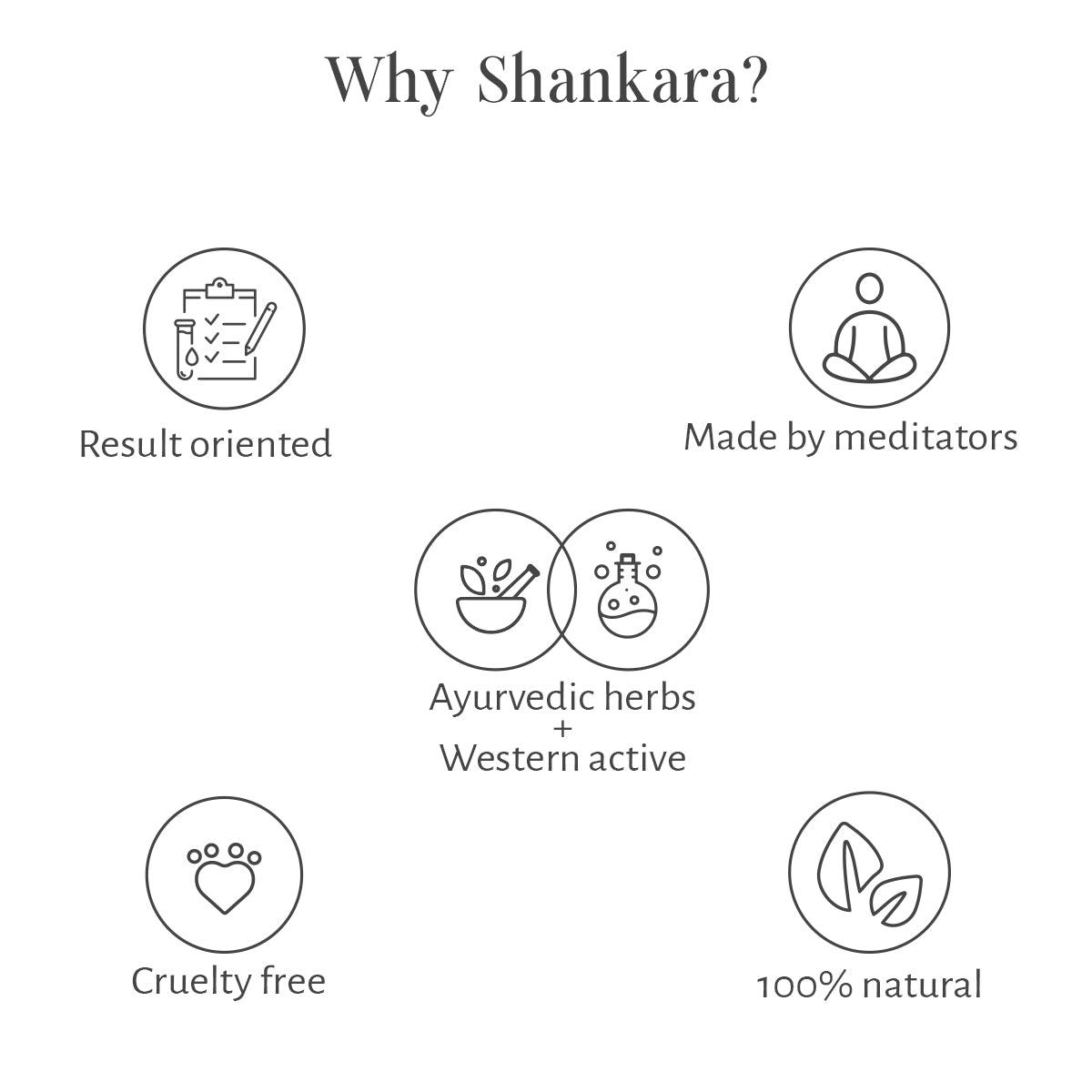 Muscle Release Oil - Shankara India